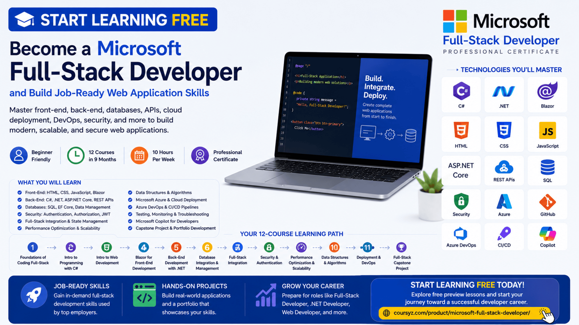 Start learning free and become a Microsoft Full-Stack Developer with C#, .NET, Blazor, SQL, APIs, Azure, and CI/CD skills