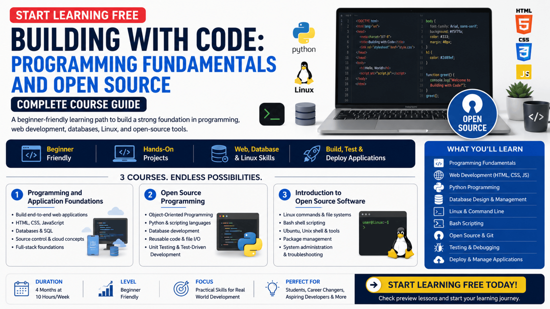 Start learning free Building with Code Programming Fundamentals and Open Source course guide