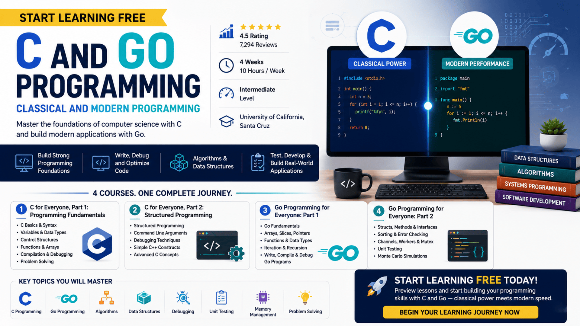 Start learning free C and Go Programming Classical and Modern Programming course guide