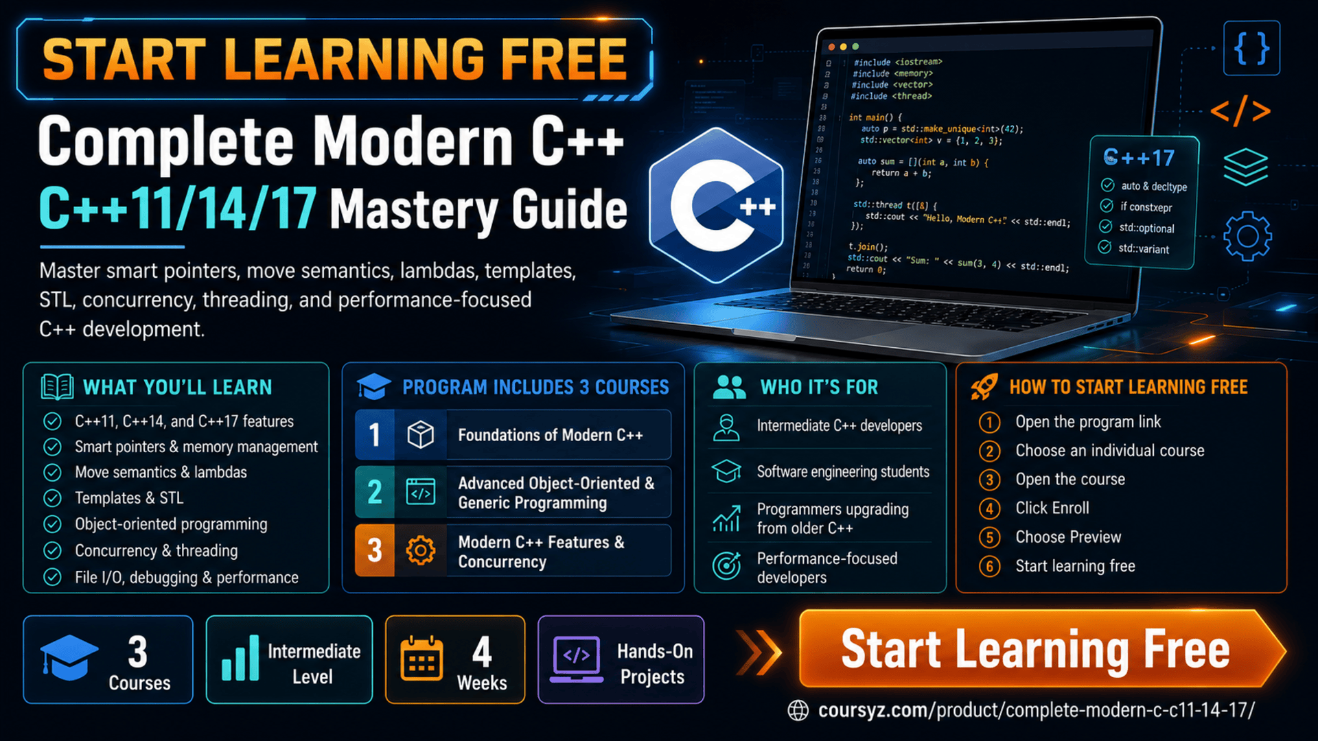 Start learning free Complete Modern C++ C++11 14 17 mastery guide