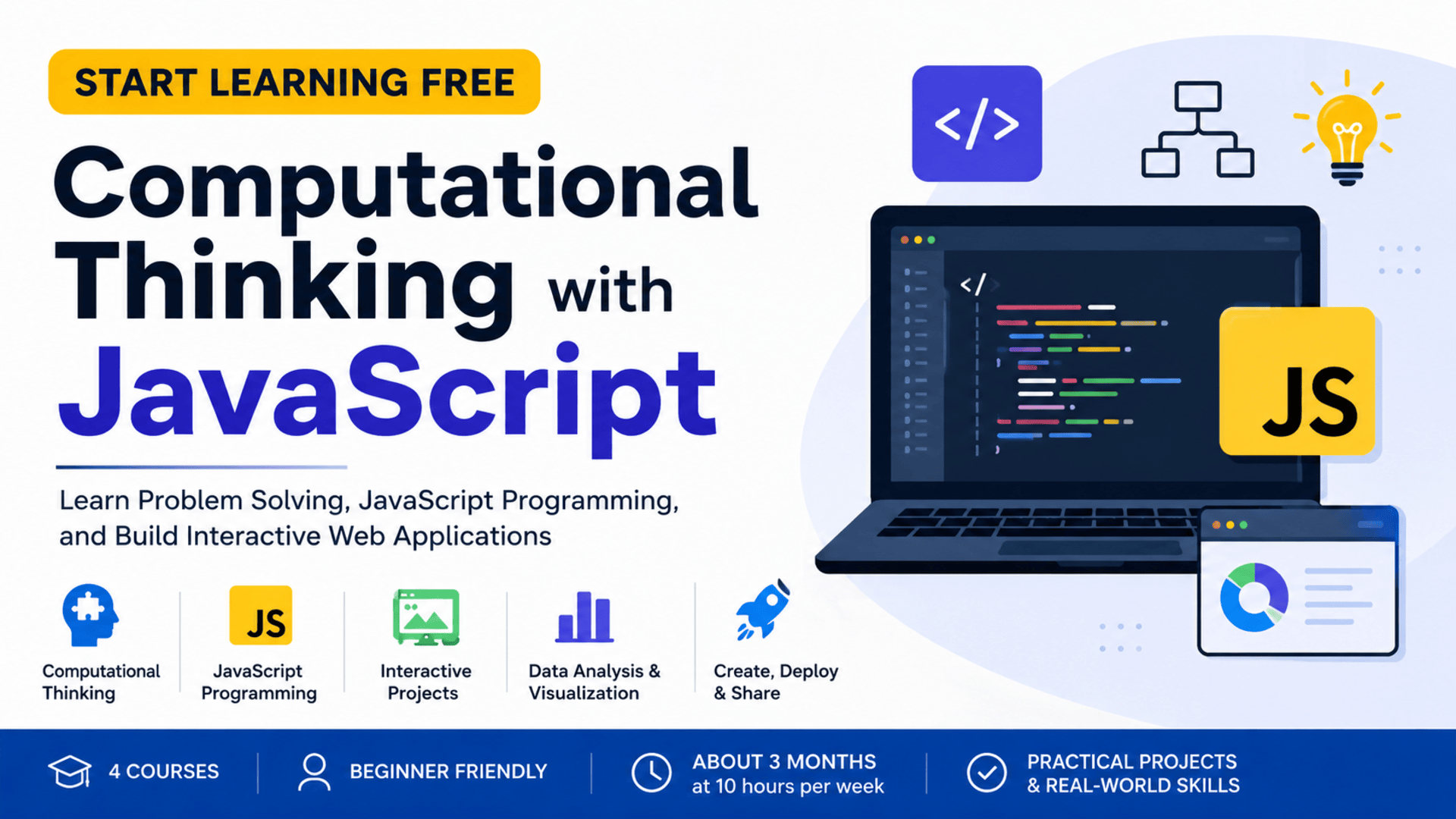 Start learning free Computational Thinking with JavaScript complete course guide