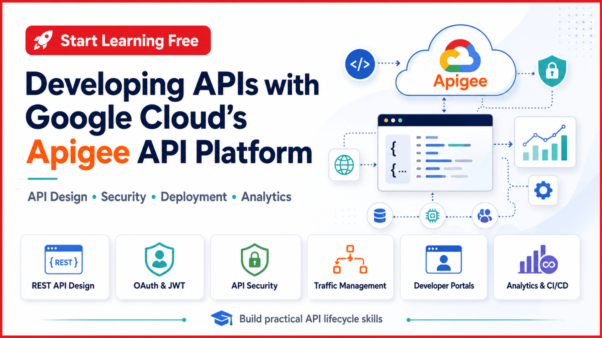 Start learning free Developing APIs with Google Cloud’s Apigee API Platform complete guide