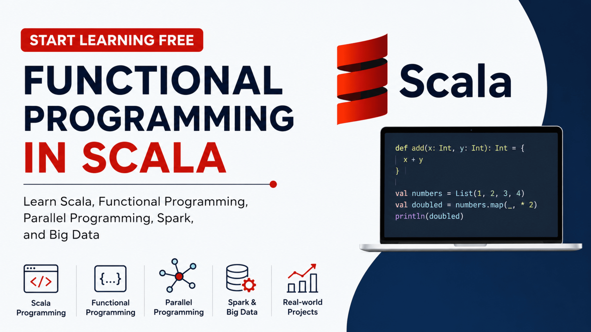 Start learning free Functional Programming in Scala complete course guide
