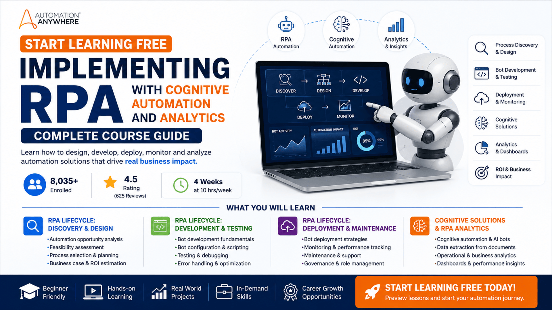 Start learning free Implementing RPA with Cognitive Automation and Analytics complete course guide