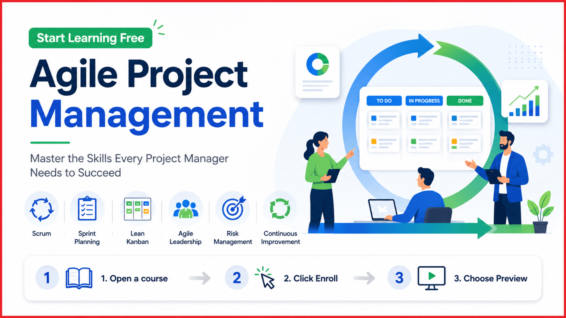 Start learning free Agile Project Management complete course guide