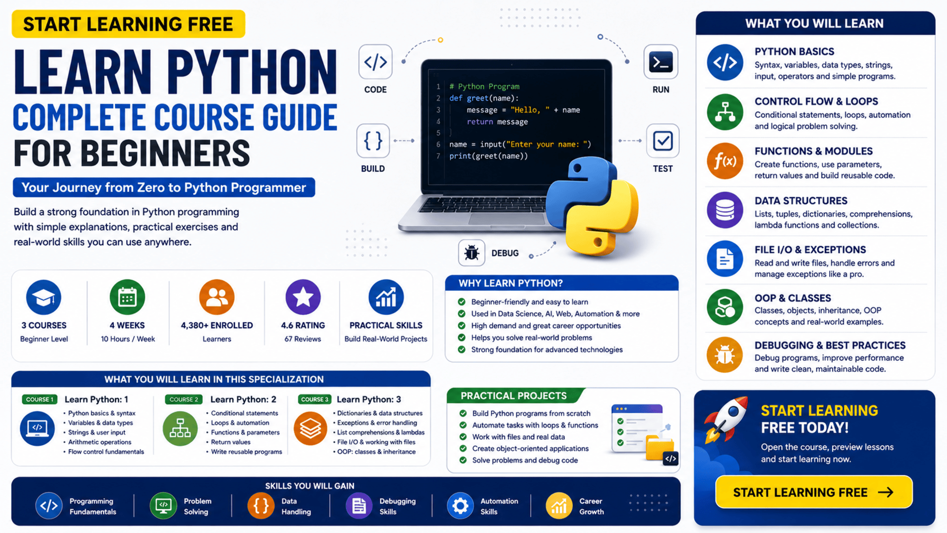 Start learning free Learn Python complete course guide for beginners