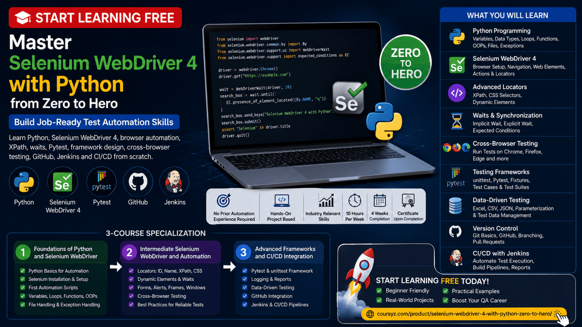 Start learning free and master Selenium WebDriver 4 with Python from Zero to Hero