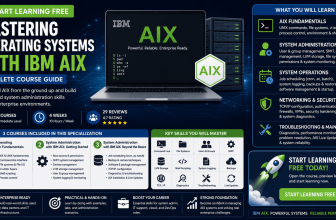Start learning free Mastering Operating Systems with IBM AIX complete course guide