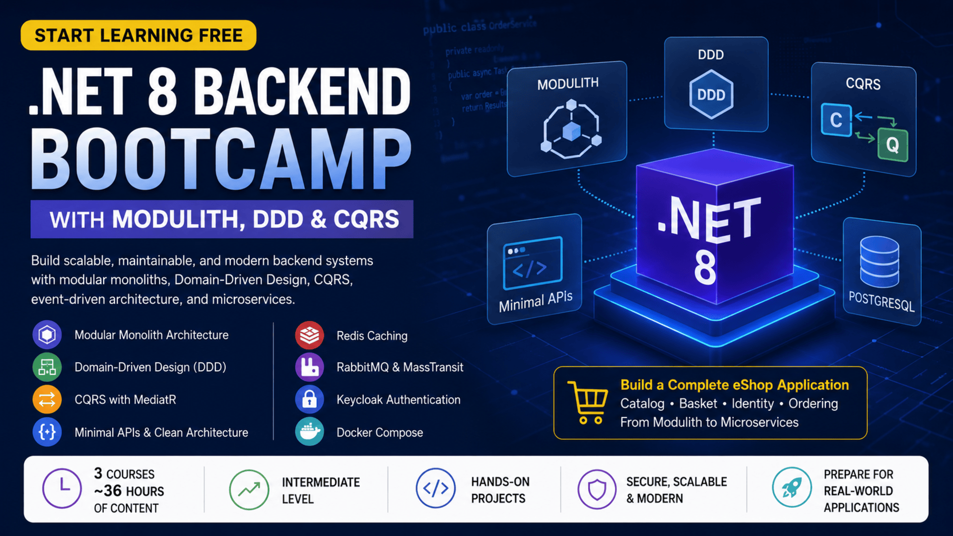 Start learning free .NET 8 Backend Bootcamp with Modulith DDD and CQRS