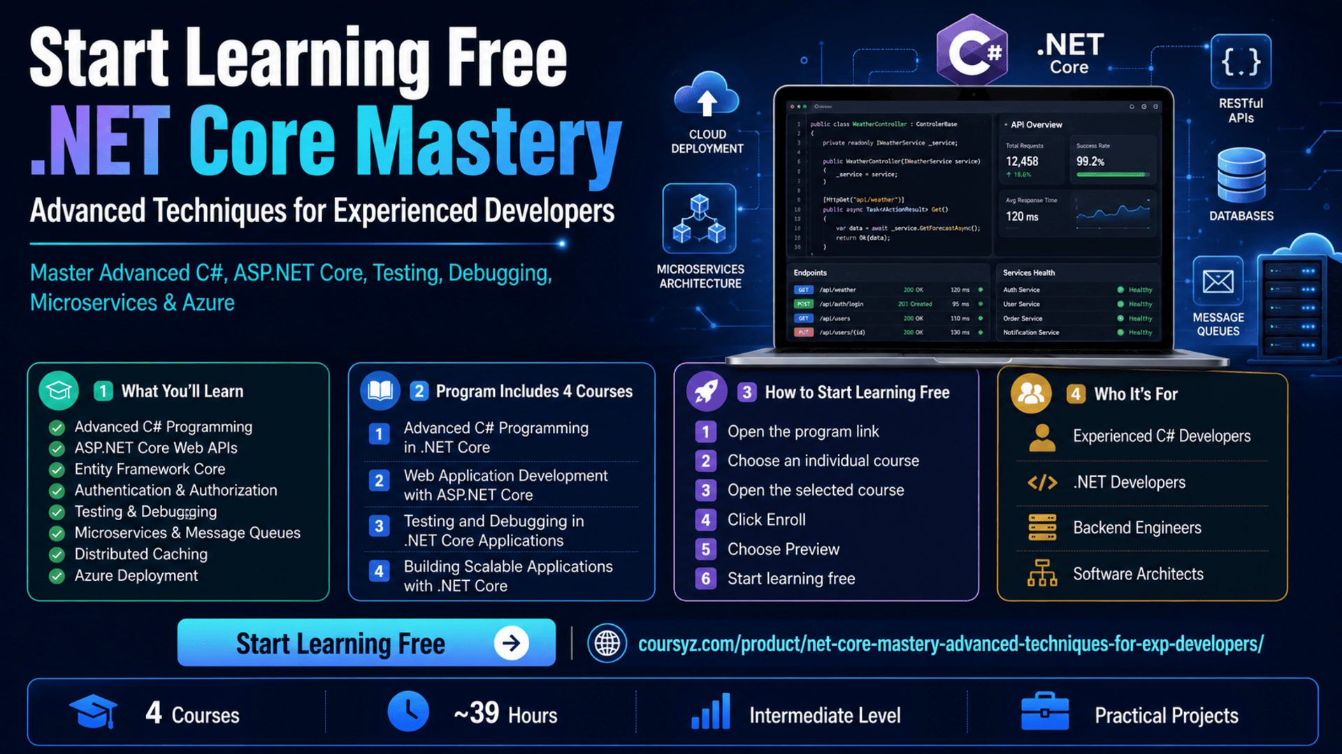 Start learning free .NET Core Mastery advanced course for experienced developers