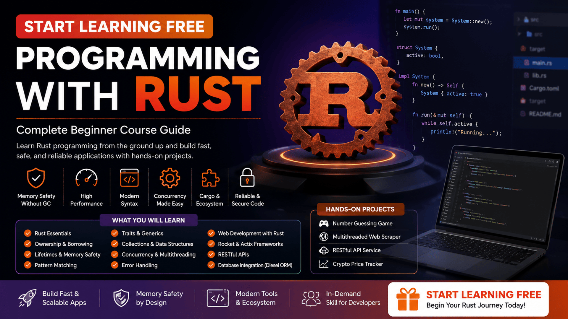 Start learning free Programming with Rust complete beginner course guide