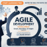 Start Learning Free: Agile Excellence with Scrum — Master Planning, CI, and Backlog Skills for Smarter Project Delivery