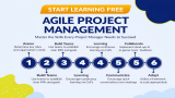 Start Learning Free: Agile Project Management — Master the Skills Every Project Manager Needs to Succeed
