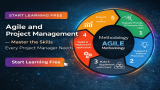 Start Learning Free: Agile and Project Management — Master the Skills Every Project Manager Needs