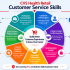 Start Learning Free: Effective Communication in the Globalised Workplace to Build Strong Communication, Collaboration, and Leadership Skills