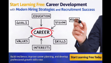 Start Learning Free: Career Development with Modern Hiring Strategies and Recruitment Success