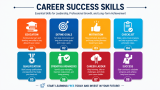 Start Learning Free: Career Success Skills for Leadership, Professional Growth, and Long-Term Achievement