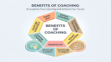 Start Learning Free: Coaching Skills for Managers – Build Leadership, Communication, and Team Performance Excellence