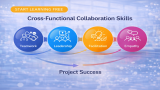 Start Learning Free Cross-Functional Collaboration Skills: Improve Teamwork, Leadership, and Project Success