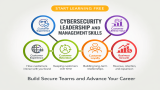 Start Learning Free Cybersecurity Leadership and Management Skills: Build Secure Teams and Advance Your Career