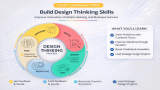 Start Learning Free Design Thinking Skills: Improve Innovation, Problem-Solving, and Business Success