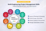 Start Learning Free Engineering Project Management Skills: Improve Planning, Execution, and Project Success