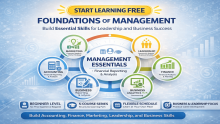 Start Learning Free: Foundations of Management – Build Essential Skills for Leadership and Business Success