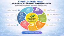 Start Learning Free: Lean Product Portfolio Management – Build Strategy, Prioritization, and Product Leadership Skills