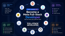 Start Learning Free: Become a Meta Full-Stack Developer and Build Job-Ready Web Application Skills