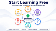 Start Learning Free: Build Job-Ready Skills with Android App Development
