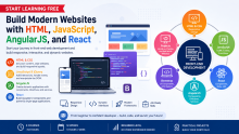 Start Learning Free: Build Modern Websites with HTML, JavaScript, AngularJS, and React