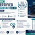 Start Learning Free: C and Go Programming — Classical and Modern Programming Complete Guide
