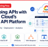 Start Learning Free: Developing Applications with Google Cloud Complete Course Guide