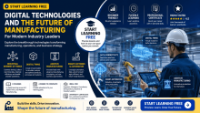 Start Learning Free: Digital Technologies and the Future of Manufacturing for Modern Industry Leaders