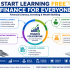 Start Learning Free: Financial Analysis Skills for Success, Business Performance, and Career Growth