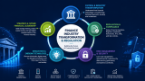 Start Learning Free: Finance Industry Transformation and Regulation for Future Financial Leaders