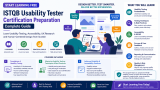 Start Learning Free: ISTQB Usability Tester Certification Preparation Complete Guide