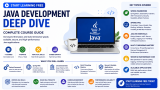 Start Learning Free: Java Development Deep Dive Complete Course Guide