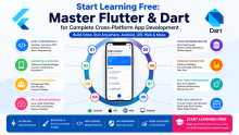 Start Learning Free: Master Flutter & Dart for Complete Cross-Platform App Development