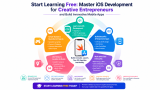Start Learning Free: Master iOS Development for Creative Entrepreneurs and Build Innovative Mobile Apps