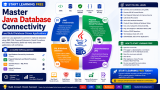 Start Learning Free: Master Java Database Connectivity and Build Database-Driven Applications