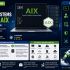 Start Learning Free: Learning Linux for LFCA Certification Complete Beginner Guide