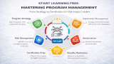 Start Learning Free: Mastering Program Management – From Strategy to Certification for High-Impact Leaders