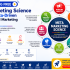 Start Learning Free: Meta Marketing Analytics Professional Certificate to Master Data-Driven Marketing and Business Growth