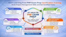 Start Learning Free PMP Exam Prep Certification Training: Build Project Management Skills and Get Certified Faster