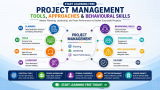 Start Learning Free: Project Management Tools, Approaches, and Behavioural Skills to Master Planning, Leadership, and Team Performance