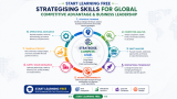 Start Learning Free: Strategising Skills for Global Competitive Advantage and Business Leadership