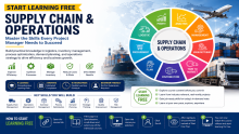 Start Learning Free Supply Chain & Operations Certification Course to Develop Logistics Strategy, Operations Management, and Supply Chain Optimization Skills