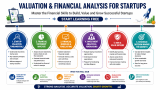 Start Learning Free: Valuation and Financial Analysis for Startups, Investors, and Business Growth